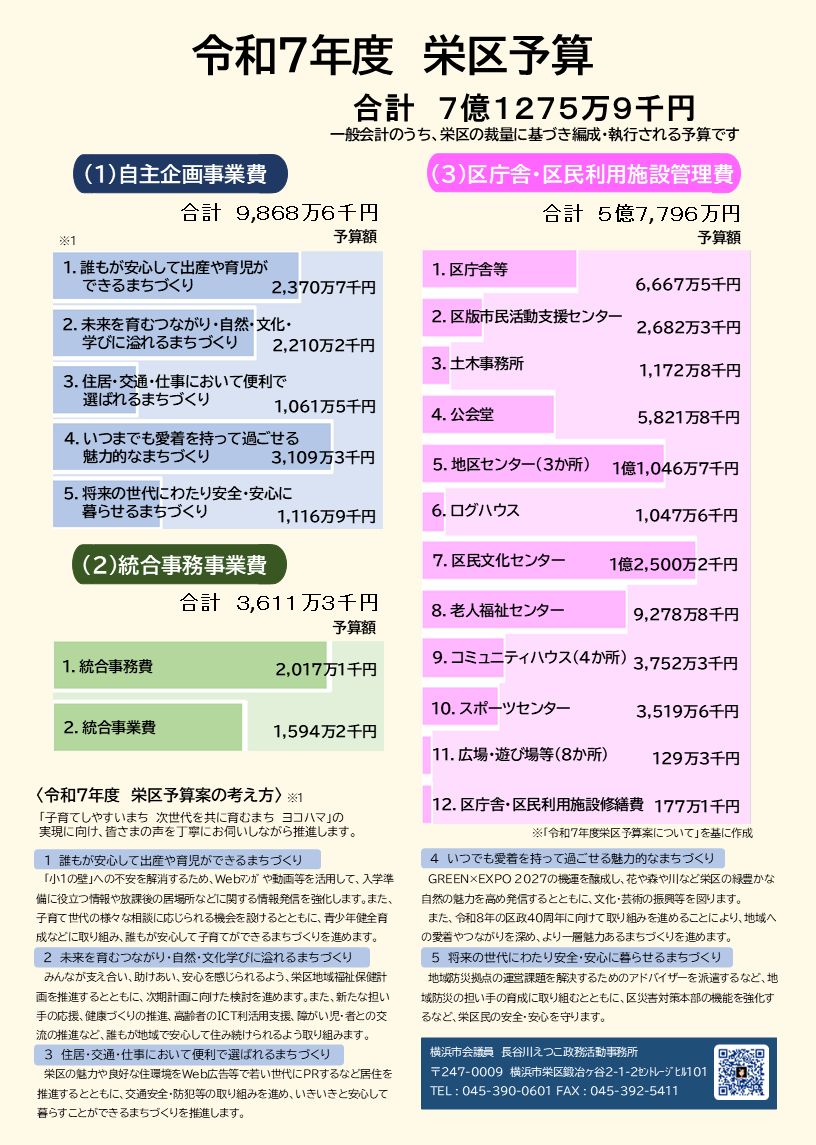 レッツゴー長谷川通信vol.24【2025.5.1更新】